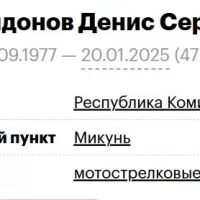 Spiridonov Denis Sergeevich