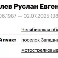 Tyuvelev Ruslan Evgenevich
