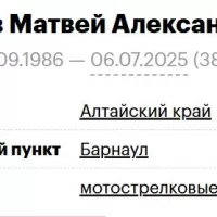 Sharov Matvey Aleksandrovich