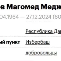 Bulatov Magomed Medzhidovich