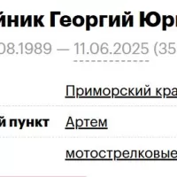 Oleynik Georgiy Yurevich