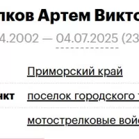 Aprelkov Artem Viktorovich