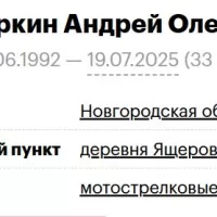Teterkin Andrey Olegovich