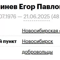 Grinev Egor Pavlovich