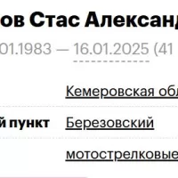 Kolotov Stas Aleksandrovich