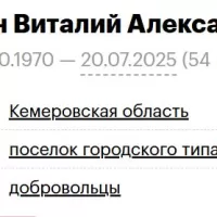 Turalin Vitaliy Aleksandrovich