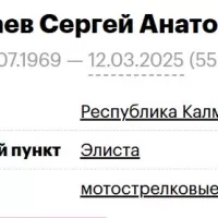 Ilupaev Sergey Anatolevich