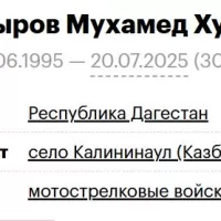 Khanbatyrov Mukhamed Khusenovich