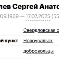 Drogalev Sergey Anatolevich