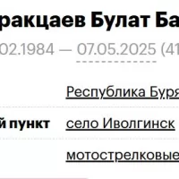 Банзаракцаев Булат Бабуевич