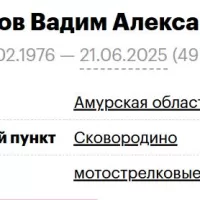 Tokmakov Vadim Aleksandrovich