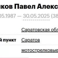 Chilikov Pavel Alekseevich