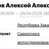 Shumenkov Aleksey Aleksandrovich