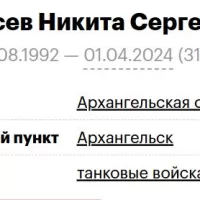 Syusev Nikita Sergeevich