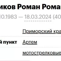 Zharikov Roman Romanovich