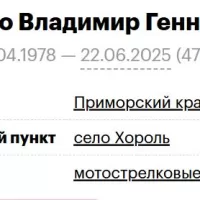 Basenko Vladimir Gennadevich