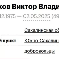 Khlebnikov Viktor Vladimirovich