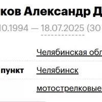 Cherednikov Aleksandr Denisovich