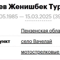 Tursunbaev Zhenishbek Turatalievich