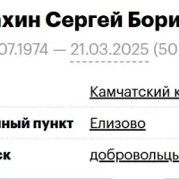 Simakhin Sergey Borisovich
