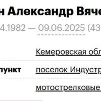 Chernukhin Aleksandr Vyacheslavovich