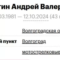 Tutygin Andrey Valerevich