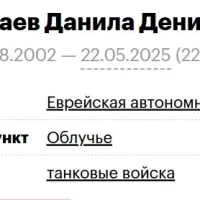 Chuklaev Danila Denisovich