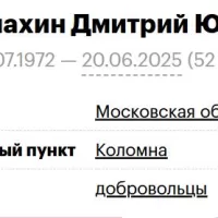 Solomakhin Dmitriy Yurevich