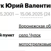 Struk Yuriy Valentinovich