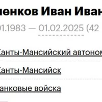 Shamenkov Ivan Ivanovich