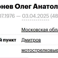 Suponev Oleg Anatolevich
