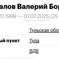 Shapovalov Valeriy Borisovich