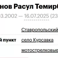 Shakhbanov Rasul Temirbekovich