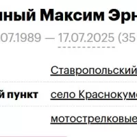 Fabrichnyy Maksim Ernestovich