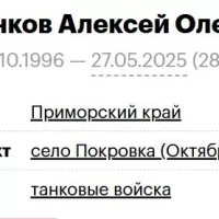 Titenkov Aleksey Olegovich
