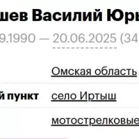 Yakushev Vasiliy Yurevich