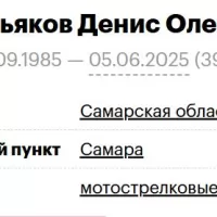 Tretyakov Denis Olegovich