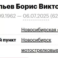 Antipev Boris Viktorovich