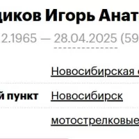 Gudovshchikov Igor Anatolevich