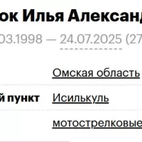 Batenok Ilya Aleksandrovich