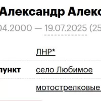 Lepskiy Aleksandr Aleksandrovich