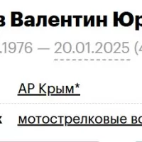Belov Valentin Yurevich
