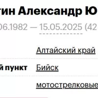 Masyagin Aleksandr Yurevich
