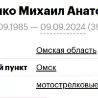 Vitchenko Mikhail Anatolevich