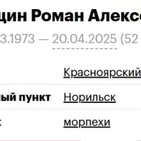 Kleshchin Roman Alekseevich