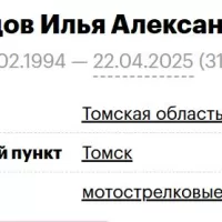 Vyrodov Ilya Aleksandrovich