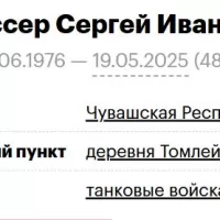 Messer Sergey Ivanovich