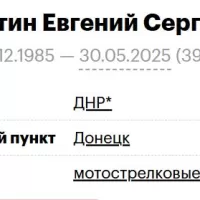 Лагутин Евгений Сергеевич