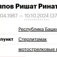 Rezyapov Rishat Rinatovich