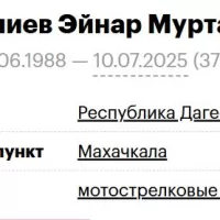 Murtazaliev Eynar Murtazalievich